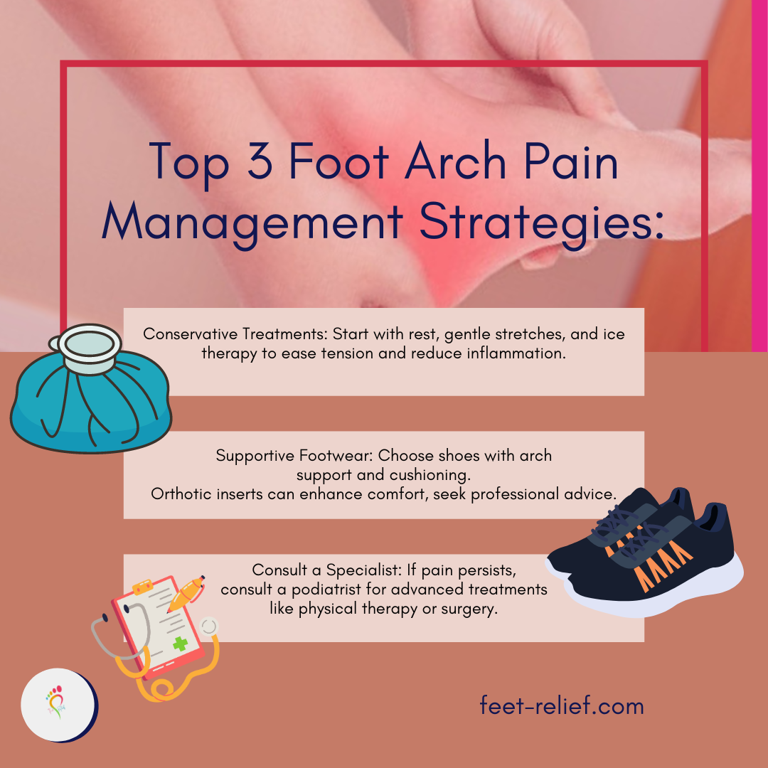 Foot Arch Pain Exercises Effective Relief Strategies for Sore Feet